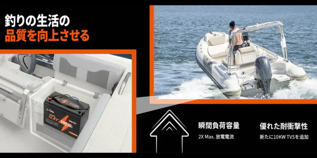 トローリングモーターに最適なバッテリーの選び方