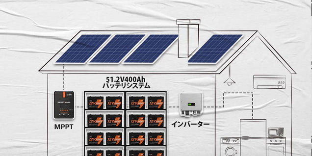 石川県能登地区でM6.3の地震が発生しました。地震中にどのようにして独立したエネルギー供給を得ることができるでしょうか?