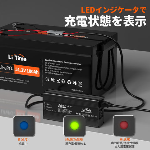 LiTime 58.4V 10Aリン酸鉄リチウムバッテリー専用・速い充電器 48V(51.2V) バッテリー適用
