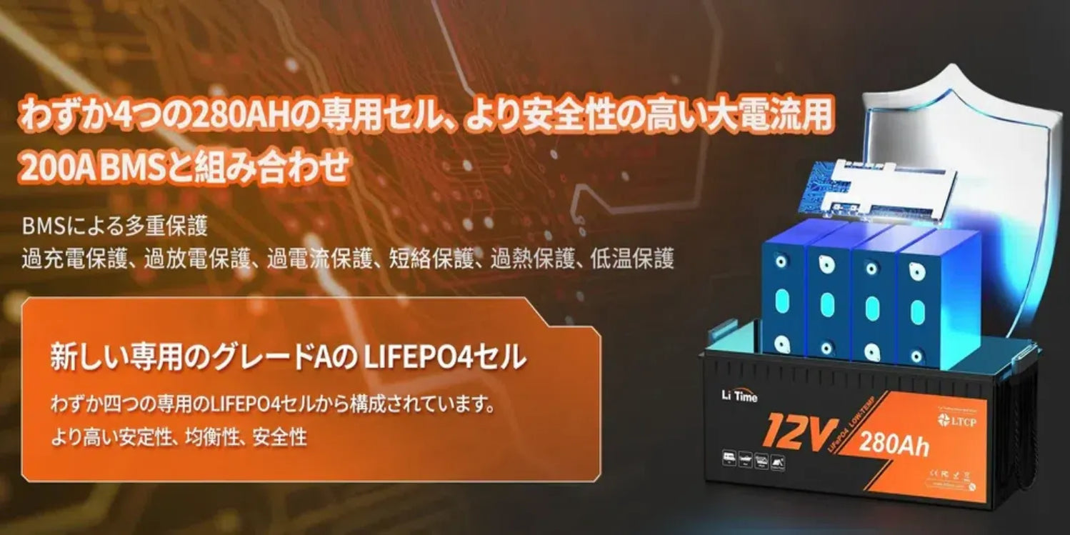 Novak Millennium バッテリーマネジメントシステム バッテリ