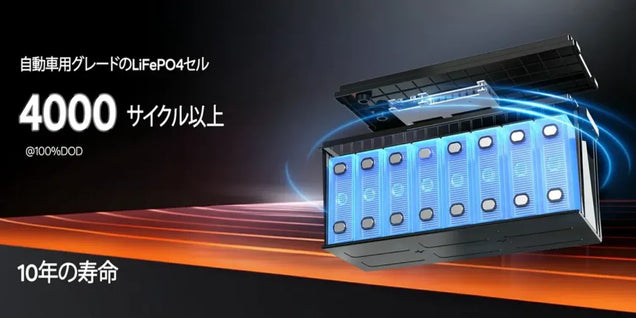 非常用電源とは、停電中でも電気が使える!