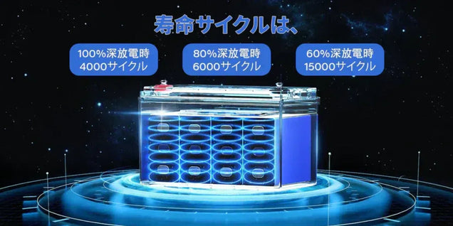 ディープサイクルバッテリーの常識