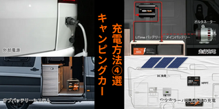 キャンピングカー充電方法を解説