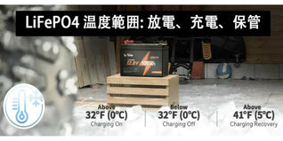 LiFePO4バッテリーの最適な温度範囲：放電、充電、保管