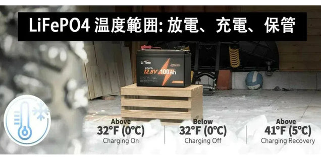 LiFePO4バッテリーの最適な温度範囲：放電、充電、保管