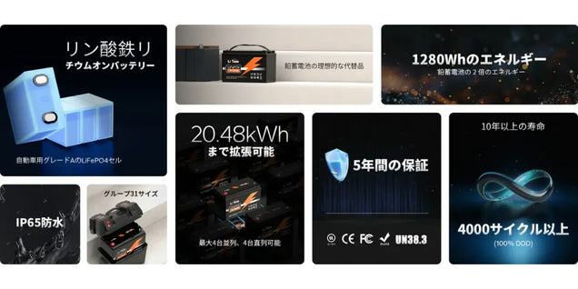 12Vバッテリー充電器の使い方
