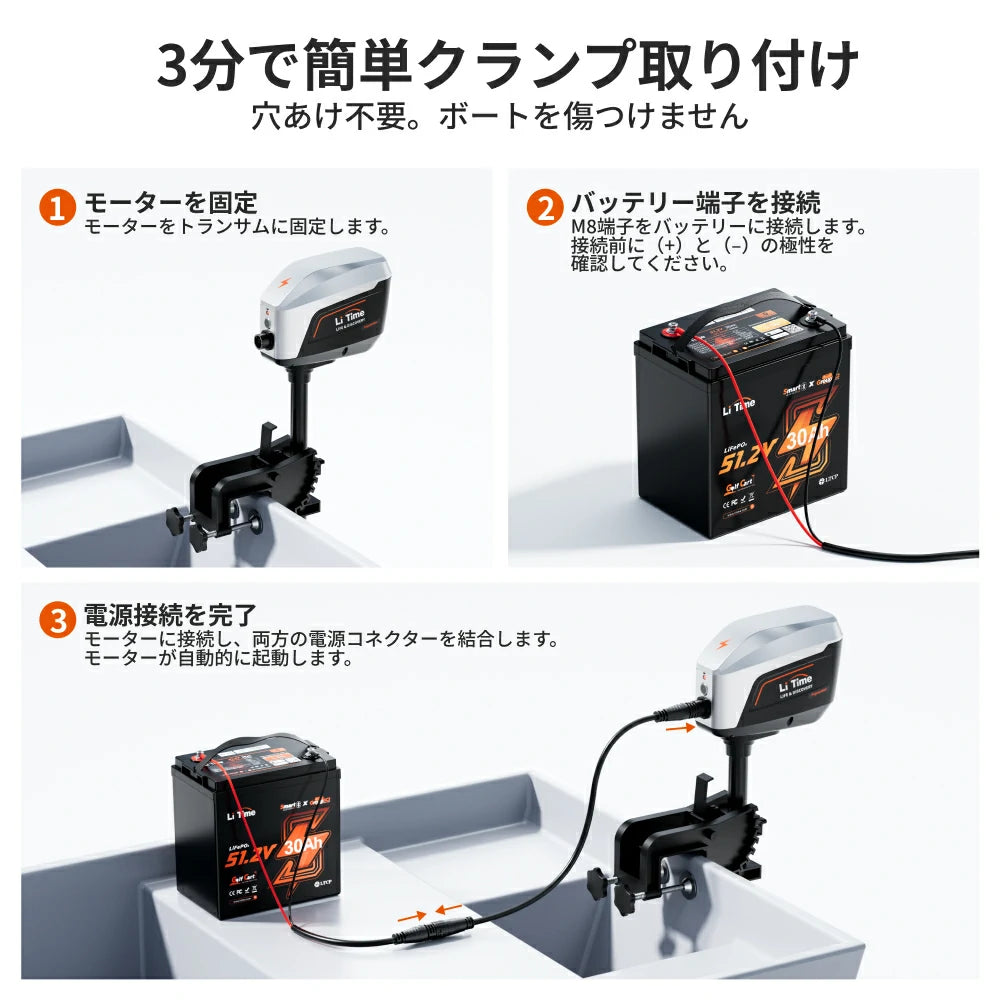 LiTime Argoseeker A2電動船外機3分で簡単に設置