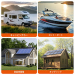 家庭用・キャンピングカー・オフグリッドに最適なソーラーチャージコントローラー