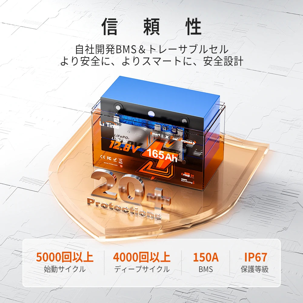 LiTime 12V 165Ah Bluetooth＆ヒーター付きバッテリー｜船外機・エレキ