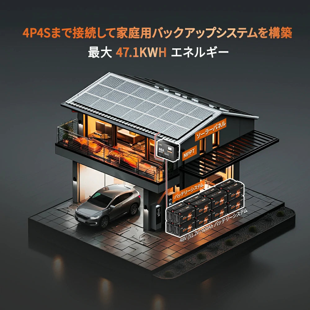 増設可能な災害バッテリー230ah