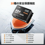 60A MPPTチャージコントローラー 12V/48V適用