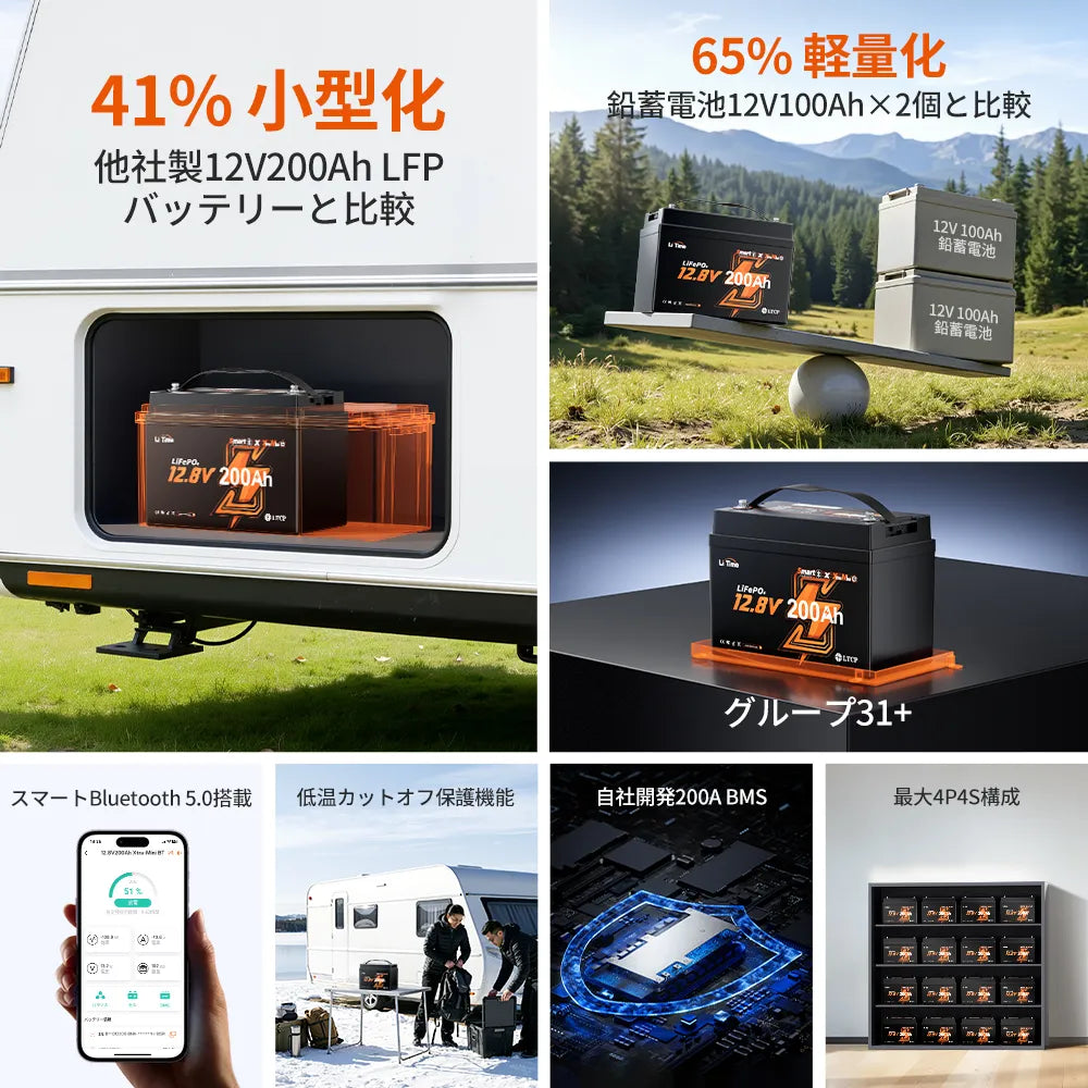 12V200Ah Xtra Mini Bluetooth付きリン酸鉄リチウムイオンバッテリー