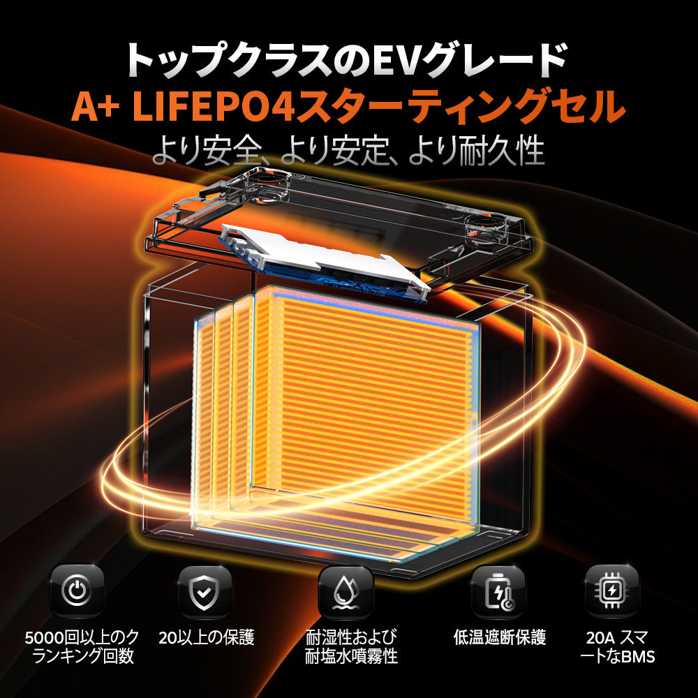 電動 リール バッテリー おすすめ