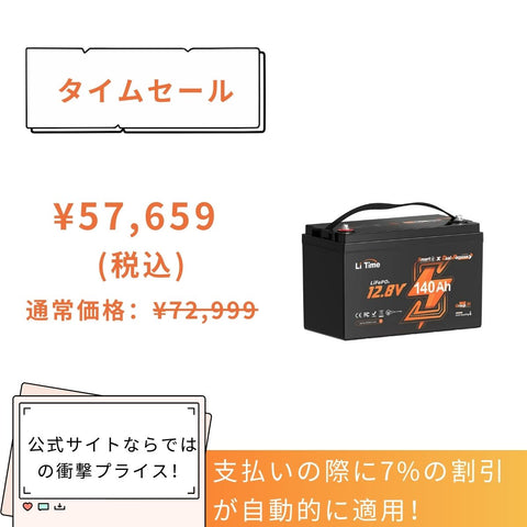 LiTime 船 バッテリー​おすすめは52,079円