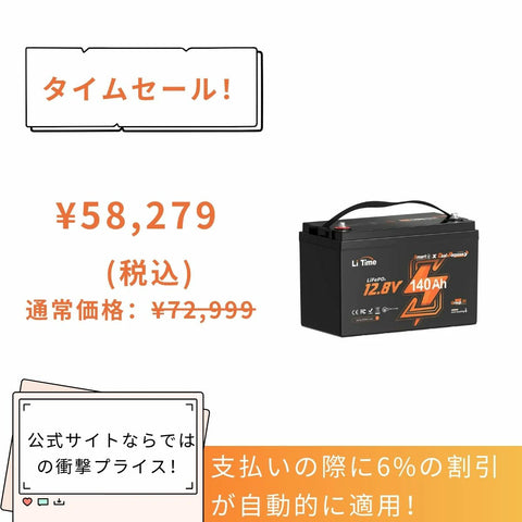 LiTime 船 バッテリー​おすすめは52,079円