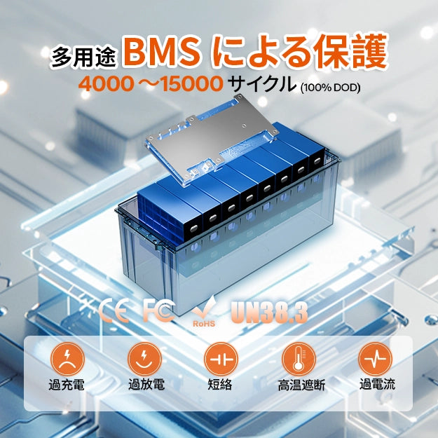 LiTime 12V 200Ah サブバッテリー用リン酸鉄リチウムイオンバッテリー