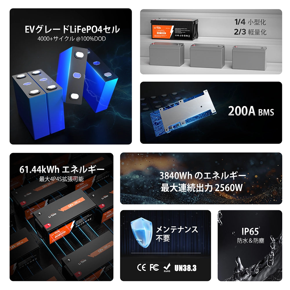 LiTime 12V 300Ah リン酸鉄リチウムイオンバッテリー
