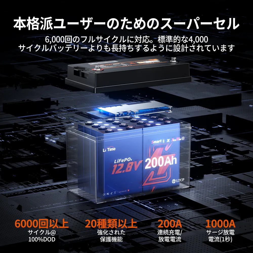 12V200Ah Xtra Mini Bluetooth付きリン酸鉄リチウムイオンバッテリー