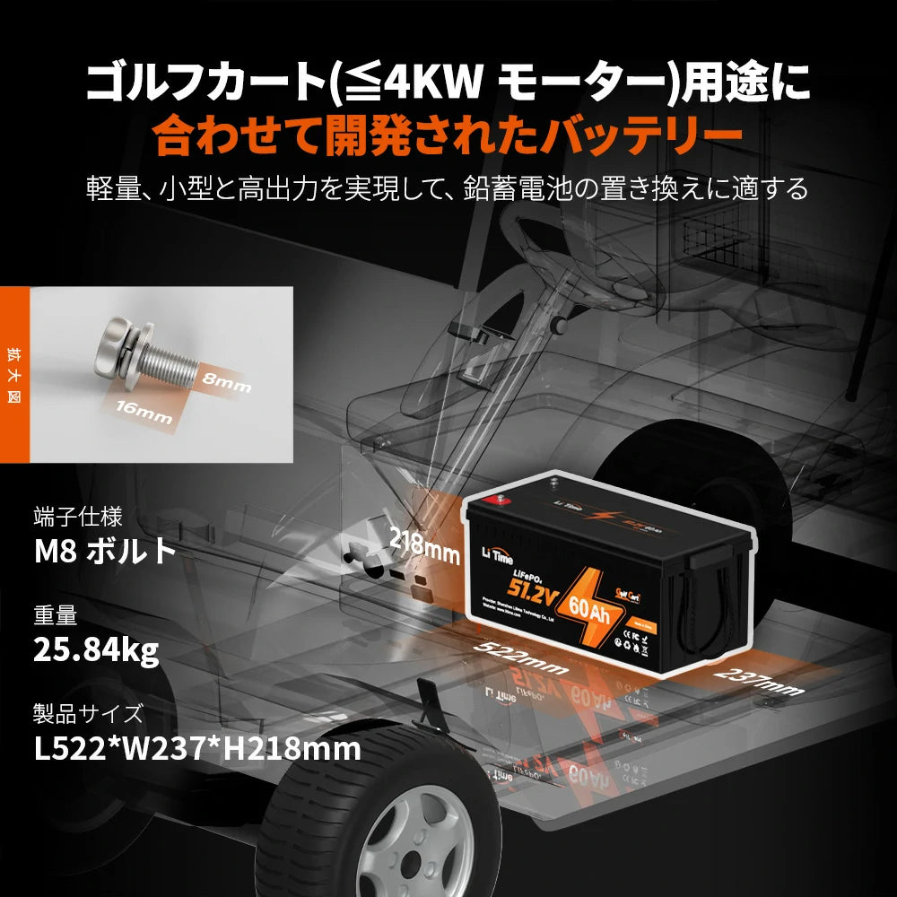 鉛蓄電池の置き換えに適する48v バッテリー​3072Whサイズ