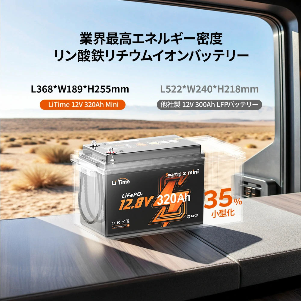LiTime 12V320Ah Mini Bluetooth付きリン酸鉄リチウムイオンバッテリー