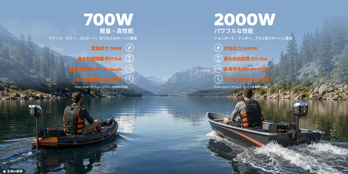 Argoseeker電動船外機で、水上探索をもっと自由に