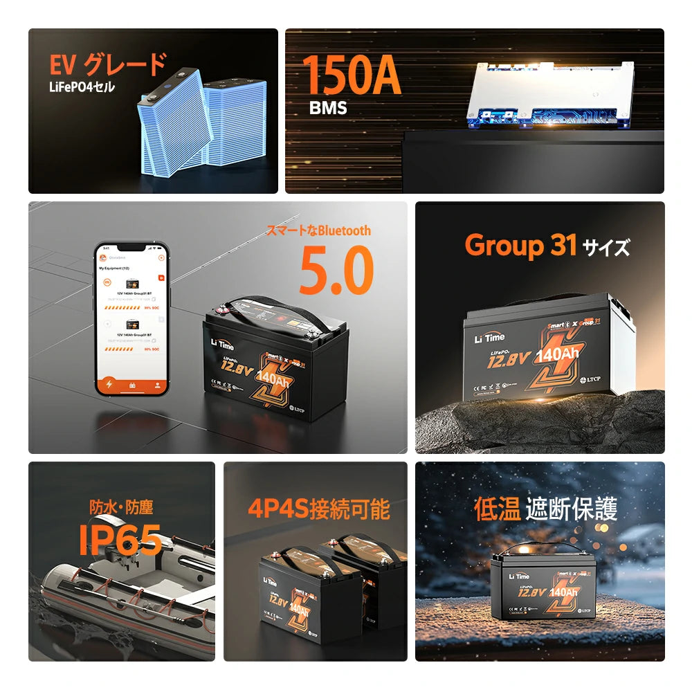 低温遮断保護機能付きのスマート管理可能12Vバッテリー