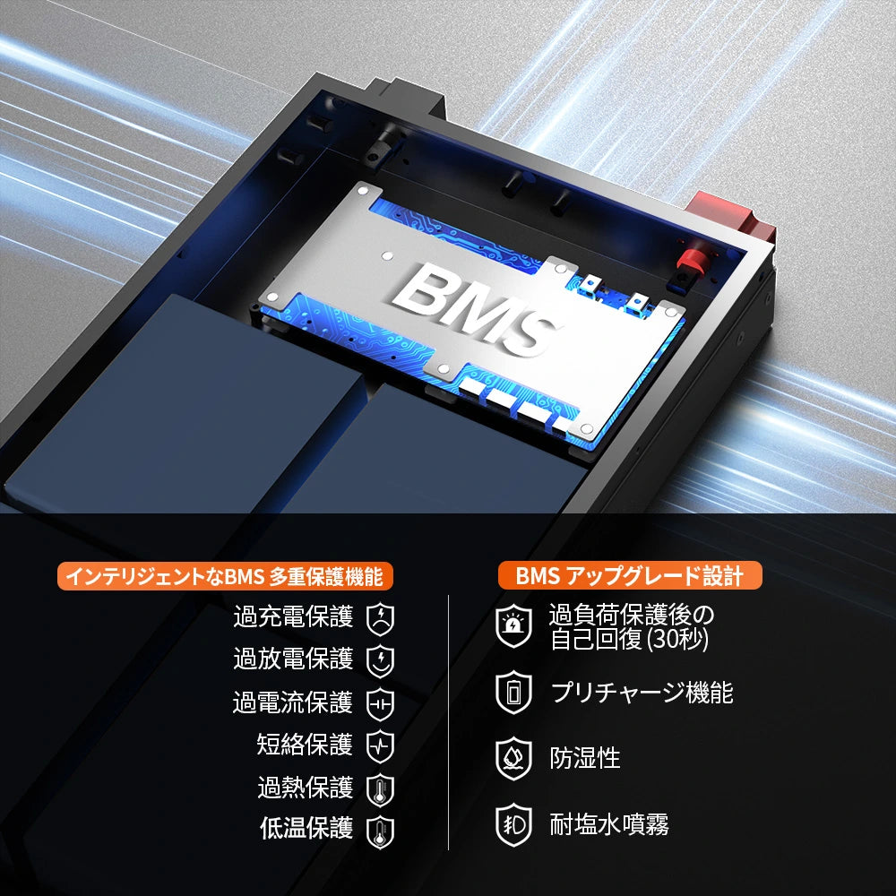 高信頼BMS搭載12v 100ah リン酸鉄リチウムイオンバッテリー
