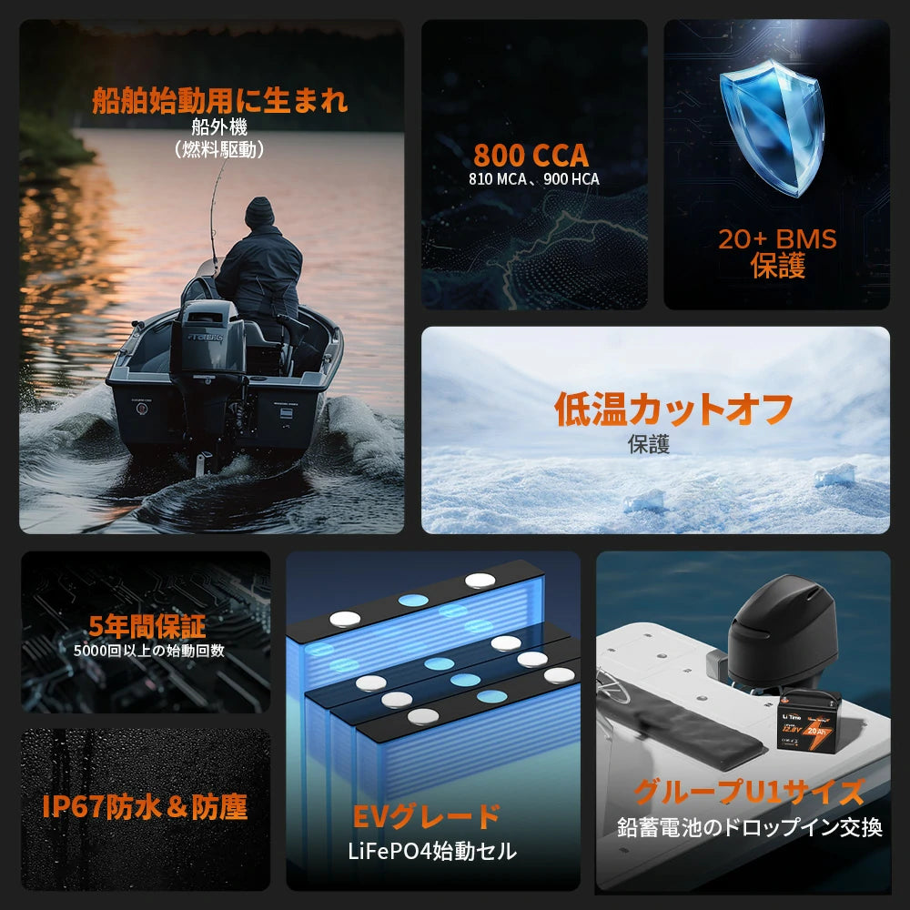 全面的な保護や安全性がもつ12V始動用バッテリー