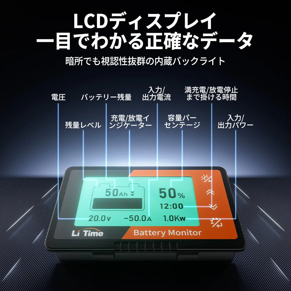 LiTime バッテリーモニター 500A シャント付き – LiTime-JP