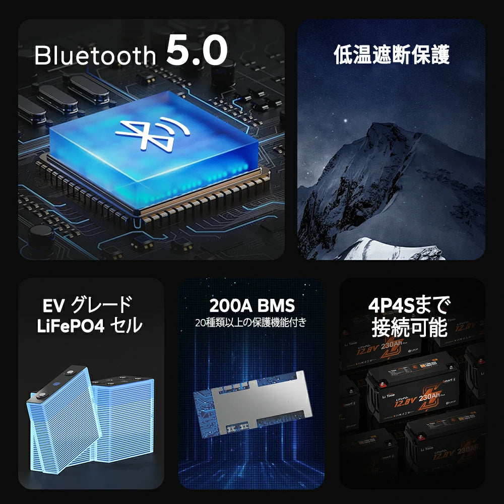 200M BMS付き防災バッテリー230ah