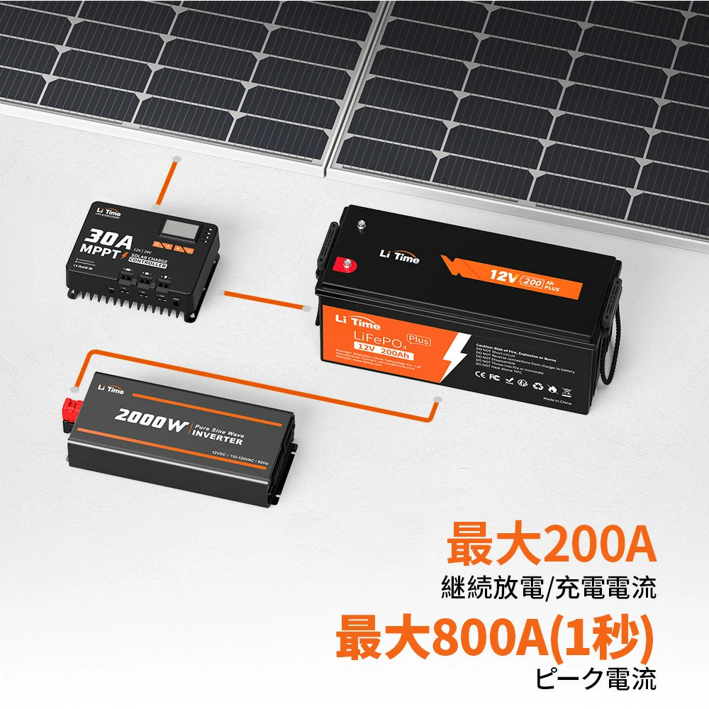 ピーク電流最大800Aバッテリー200ah