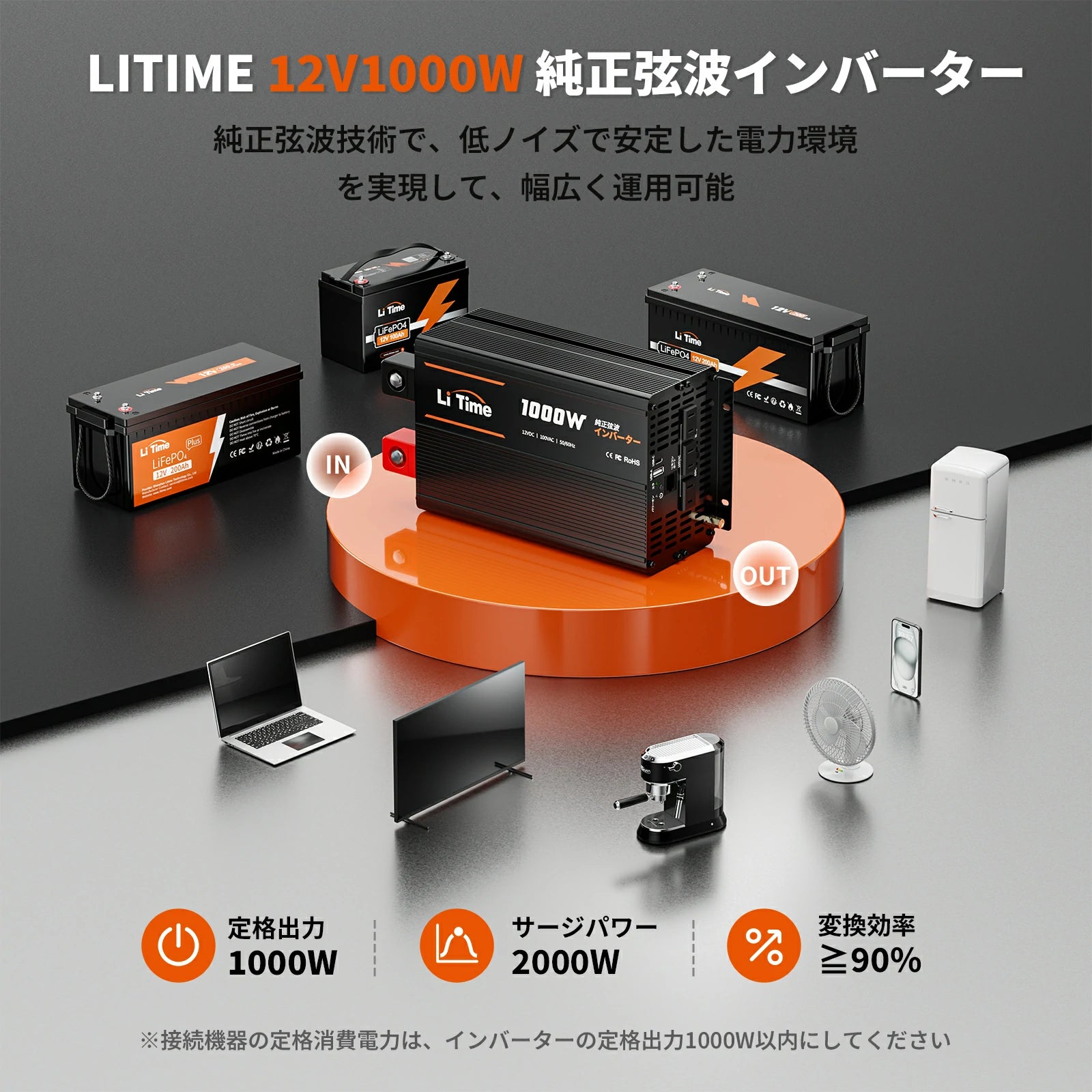 1000W定格出力・2000Wサージ対応の純正弦波インバーター