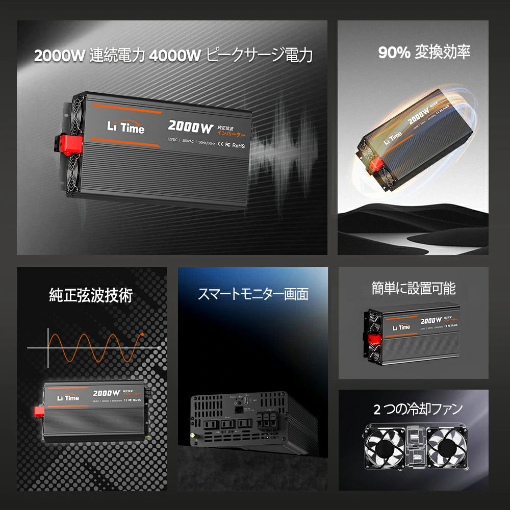 LiTime 12V 2000W 正弦波インバーター（DC-AC）