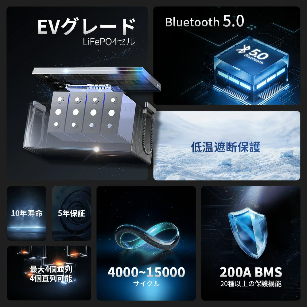 LiTime 12V280Ah Bluetooth付きサブバッテリー