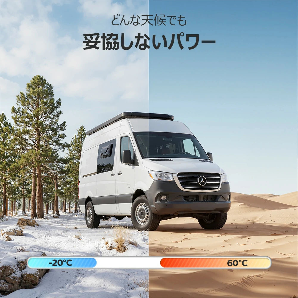 低温環境でも高温環境でも安全的に応用可能な12Vバッテリーおすすめ