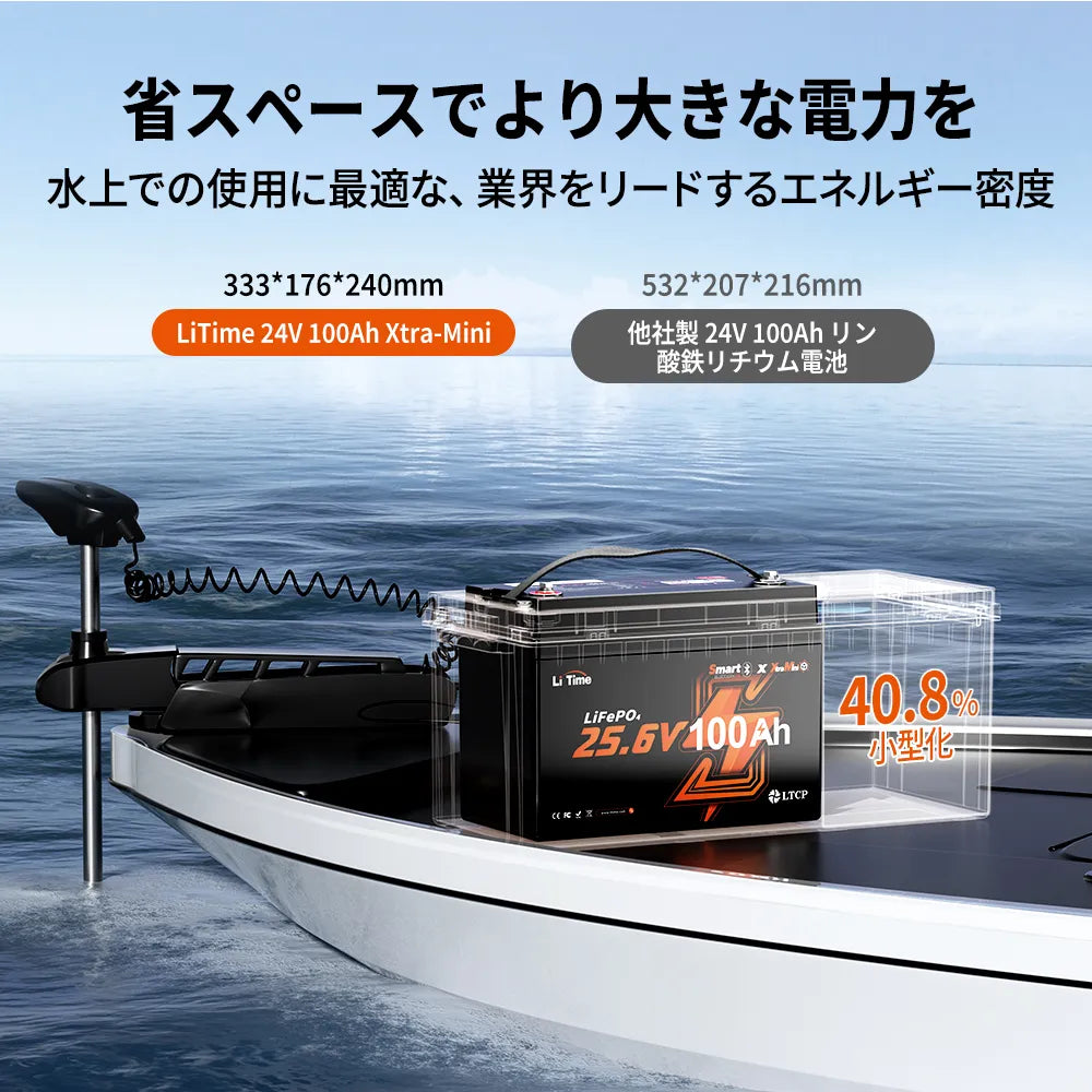 24V100Ah Bluetooth付きエレキモーターバッテリー – LiTime-JP