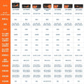 LiTimeの12Vリン酸鉄リチウムイオンバッテリーの比べ