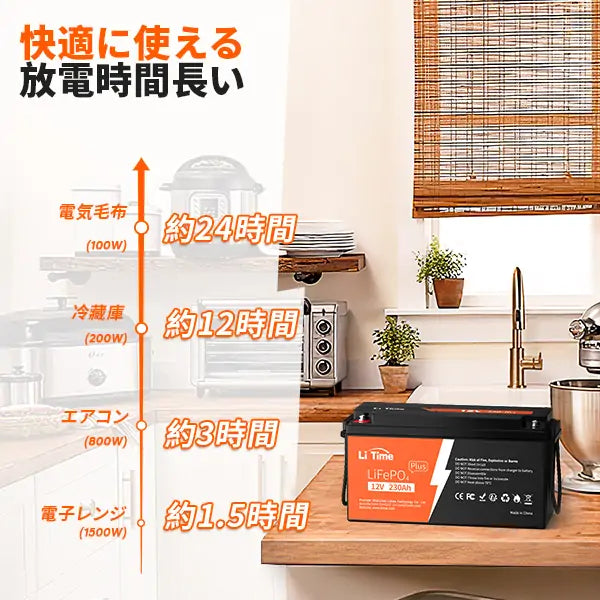 大容量バッテリーで放電時間が長い