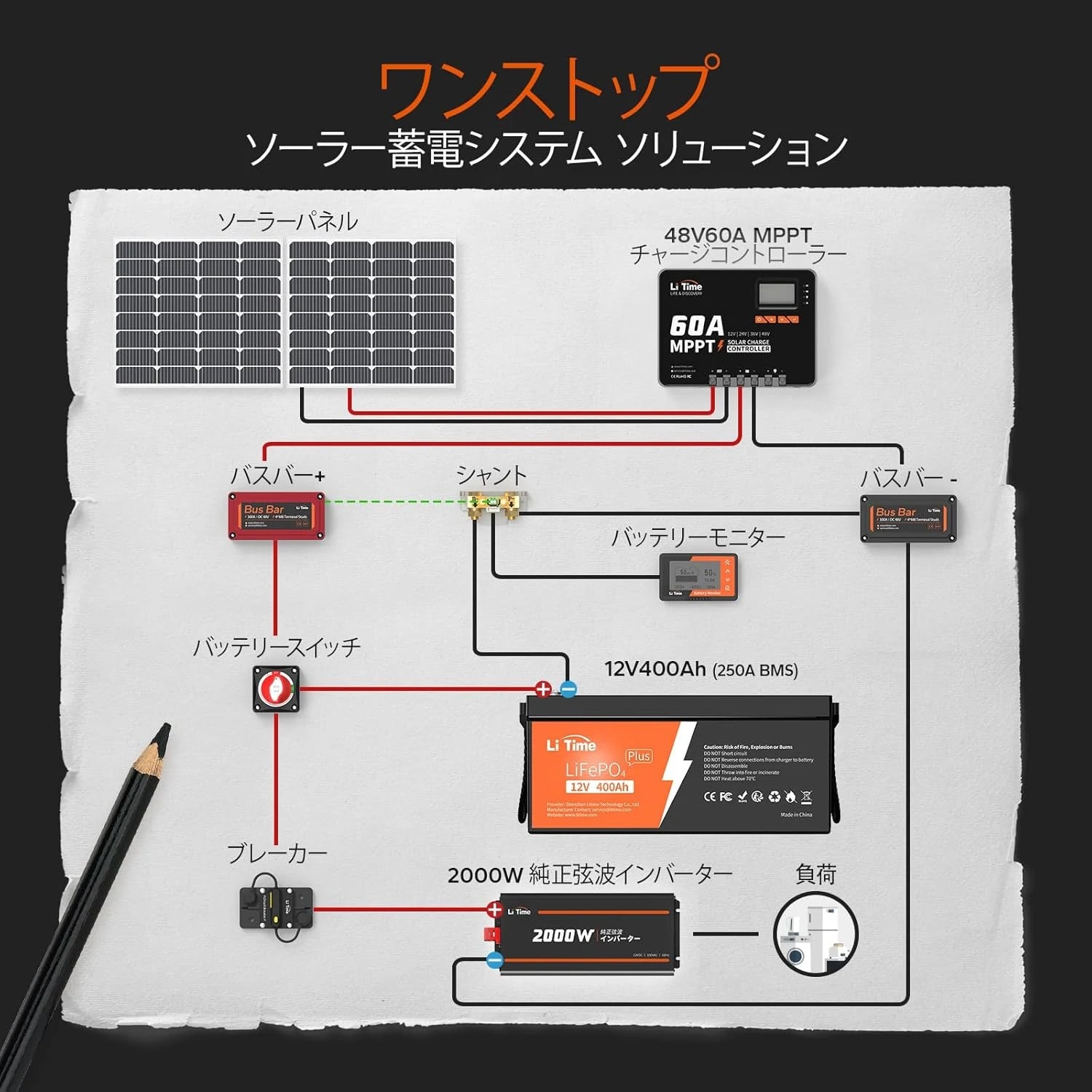 LiTime 12V 400Ah リン酸鉄リチウムイオンバッテリー – LiTime-JP