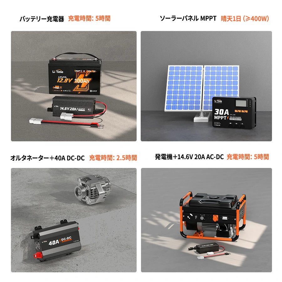 LiTime 12V 100Ah Bluetoothエレキモーター用リン酸鉄リチウムイオン LiTime 12V 100Ah Bluetoothエレキモーター用リン酸鉄リチウムイオン
