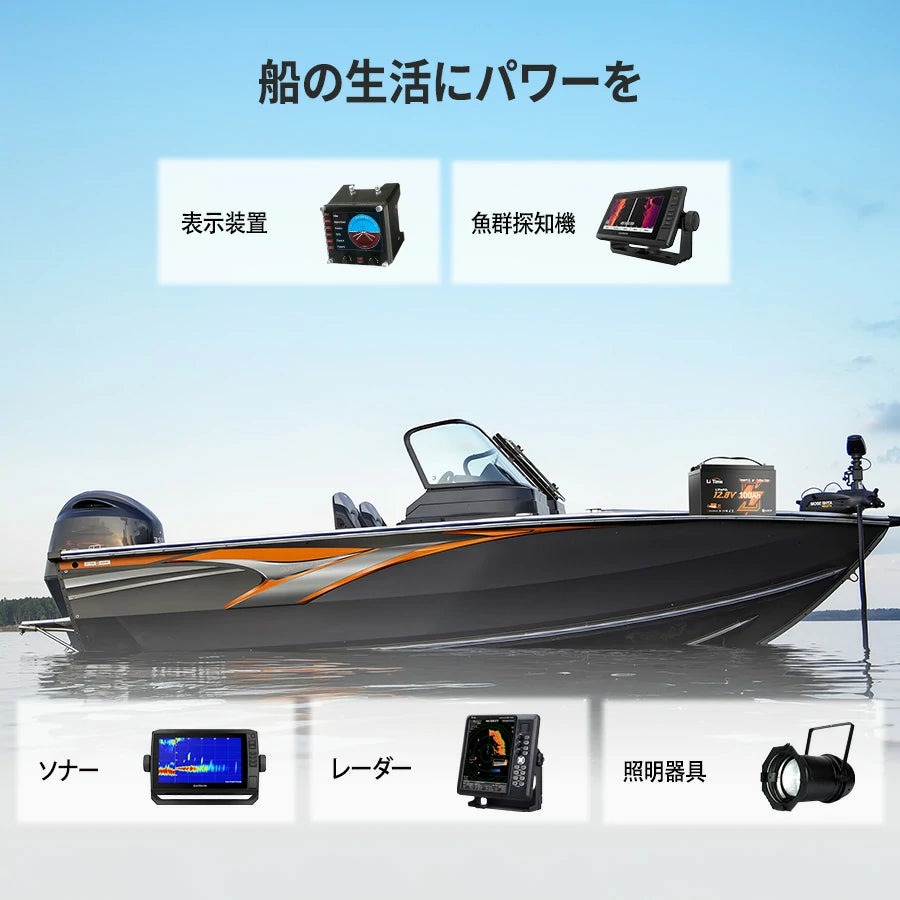 LiTime 12V 100Ah Bluetoothエレキモーター用リン酸鉄リチウムイオン