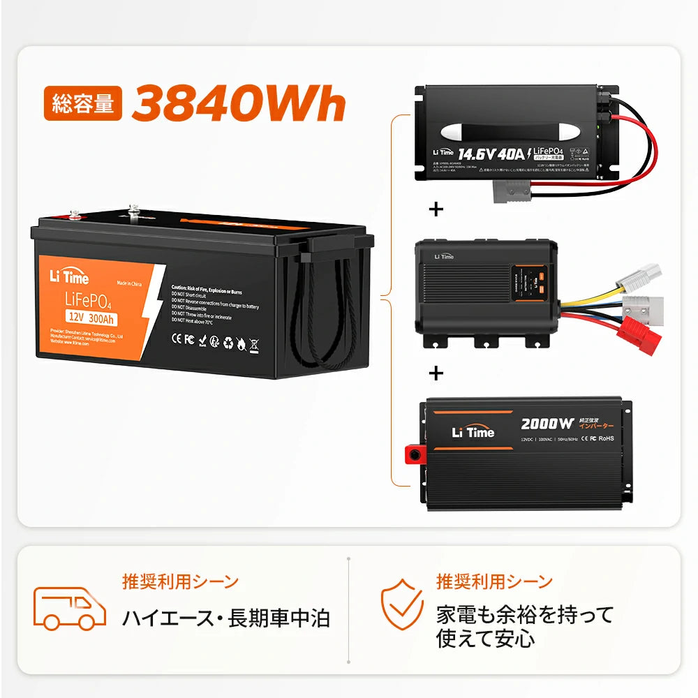 LiTime 12V 300Ah リン酸鉄リチウムイオンバッテリー – LiTime-JP