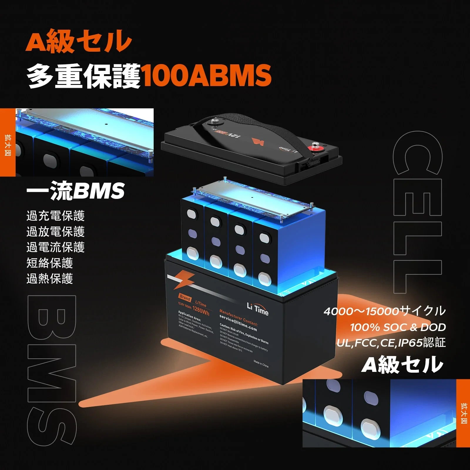 LiTime 12V 100Ah リン酸鉄リチウムイオンバッテリー