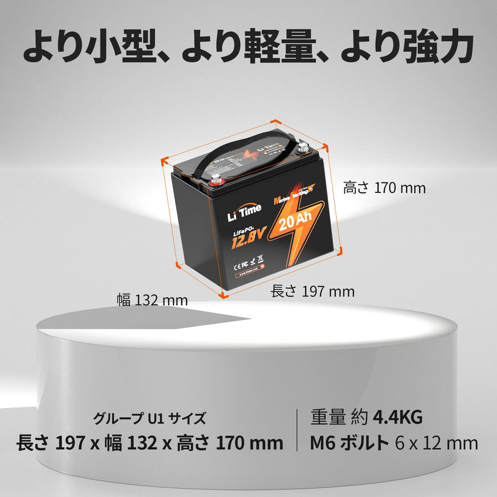 軽量化・小型化をした船舶の12V始動用バッテリー