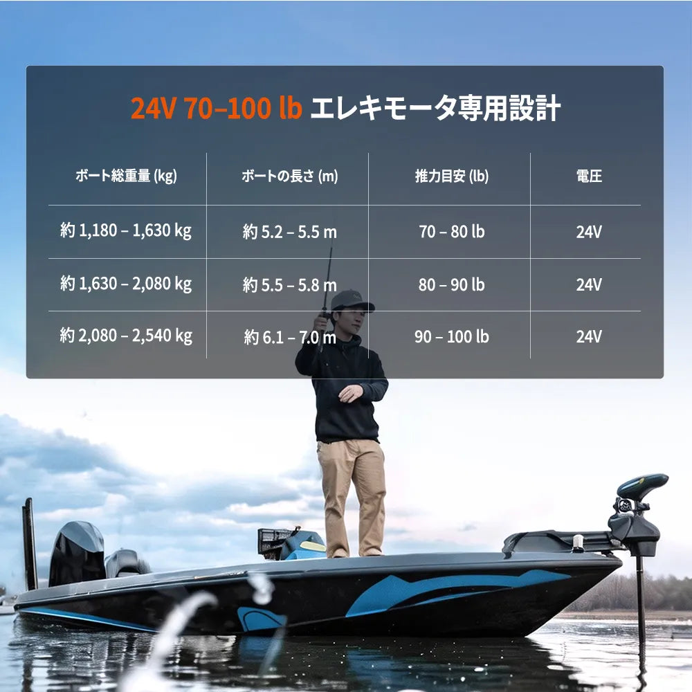 24V100Ah Bluetooth付きエレキモーターバッテリー