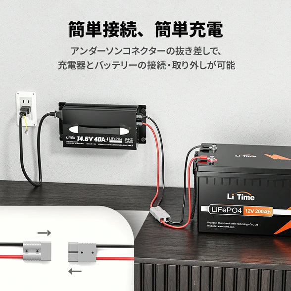 簡単に接続・バッテリー充電をできるLiTime12V40Aバッテリー充電器おすすめ