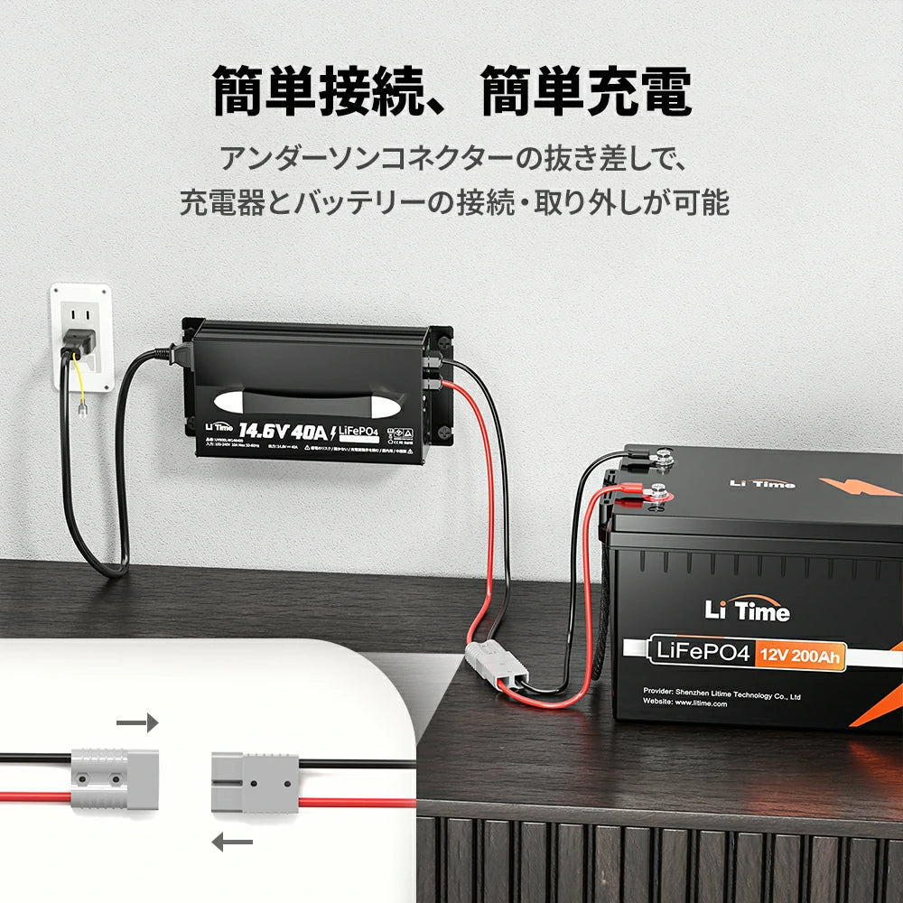 LiTime 14.6V 40A バッテリー充電器 | 12V LiFePO4リチウムイオン電池