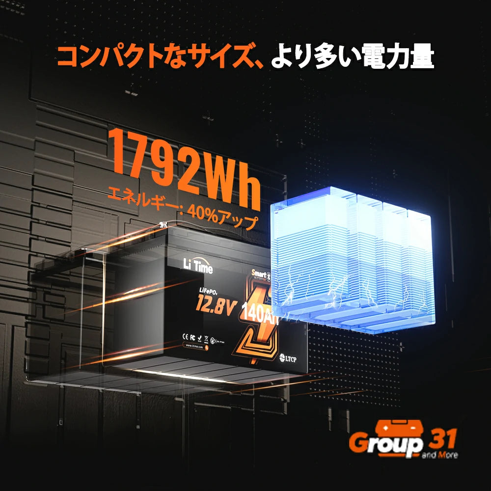 コンパクトな12Vディープサイクルバッテリー