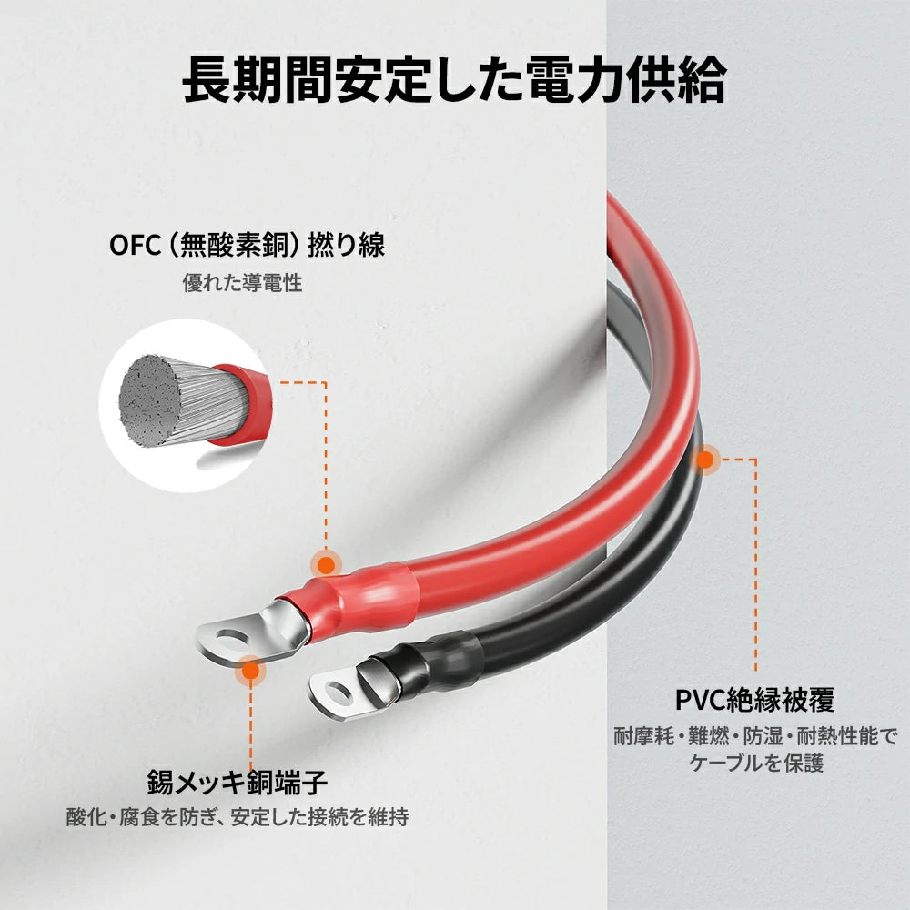 LiTime 4AWG バッテリーケーブルセット｜46cm（1.5FT）・M8端子付き