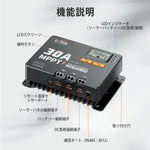 LiTime 12V/24V対応 30A MPPTソーラーチャージコントローラー本体、機能説明